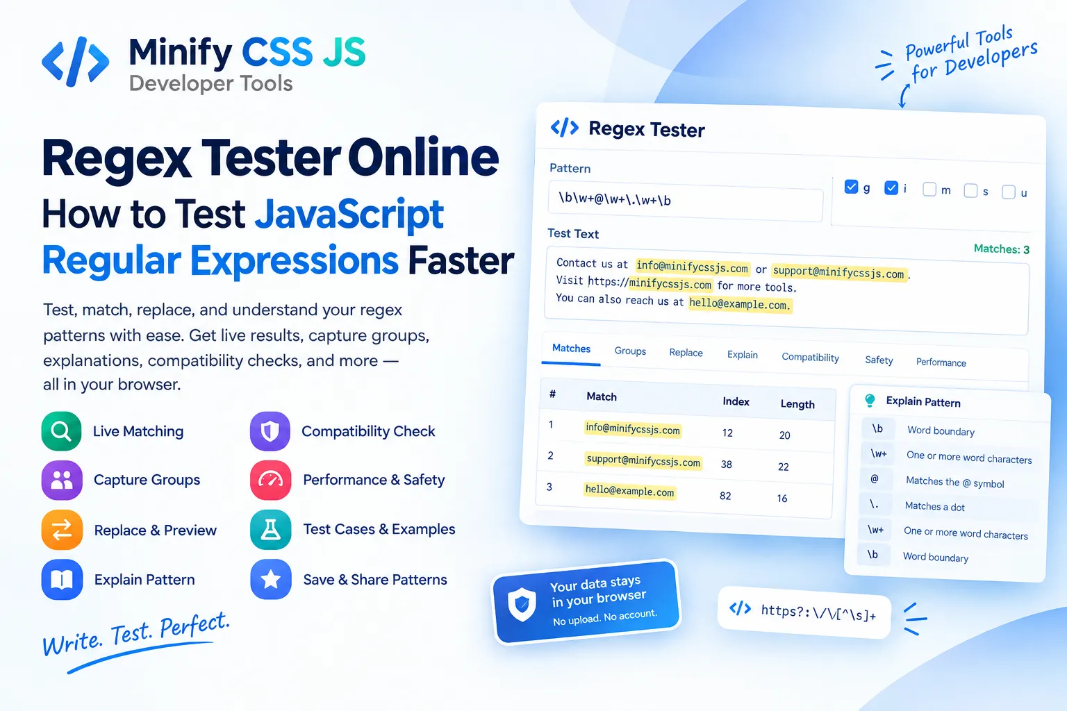 Regex Tester Online: How to Test JavaScript Regular Expressions Faster